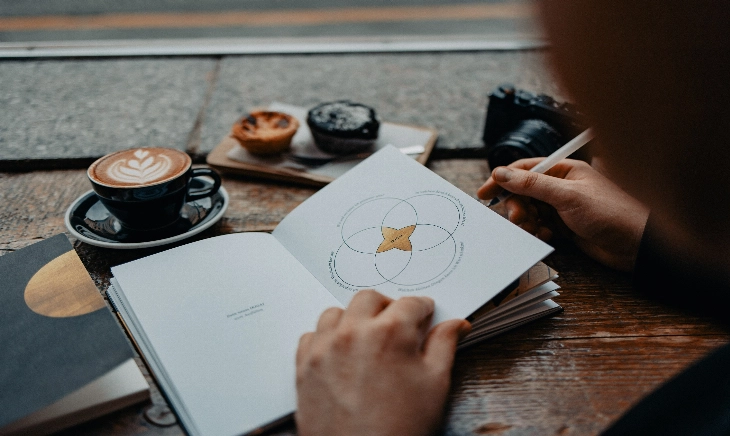Libro que muestra una imagen del concepto Ikigai