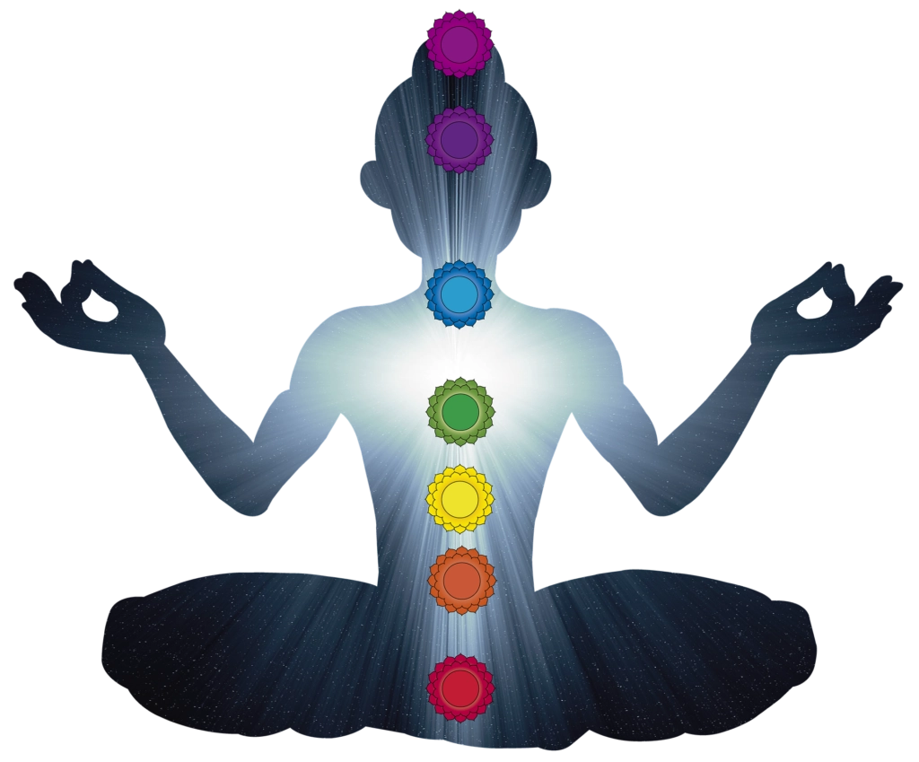 chakras o centros de energía