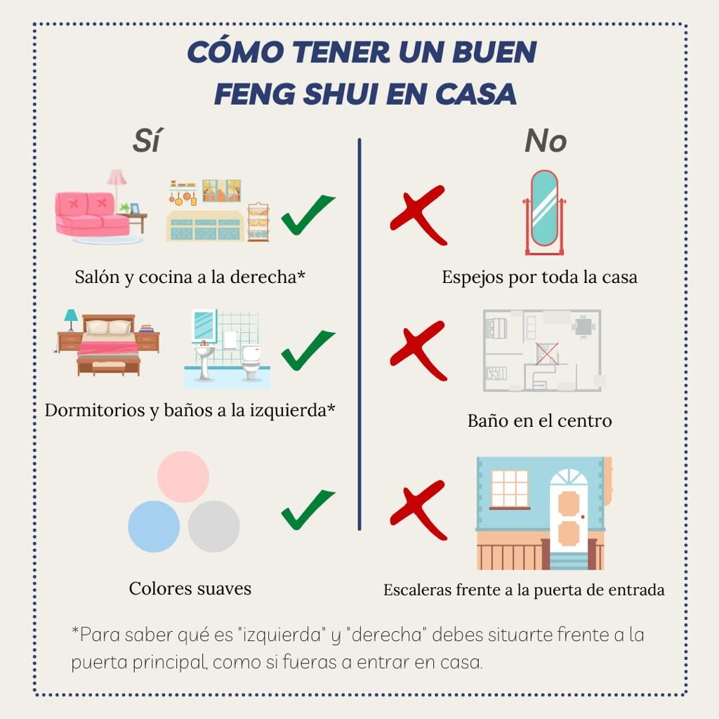 El Feng Shui busca encontrar equilibrio y armonía en el hogar